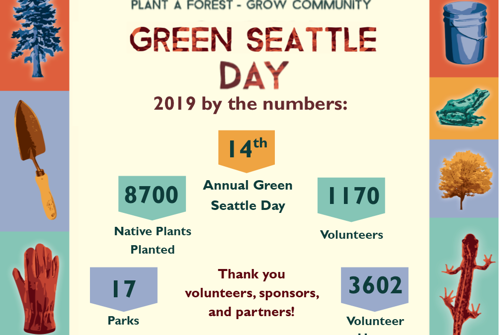 Green Seattle Day 2019