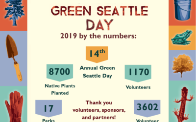 Green Seattle Day 2019